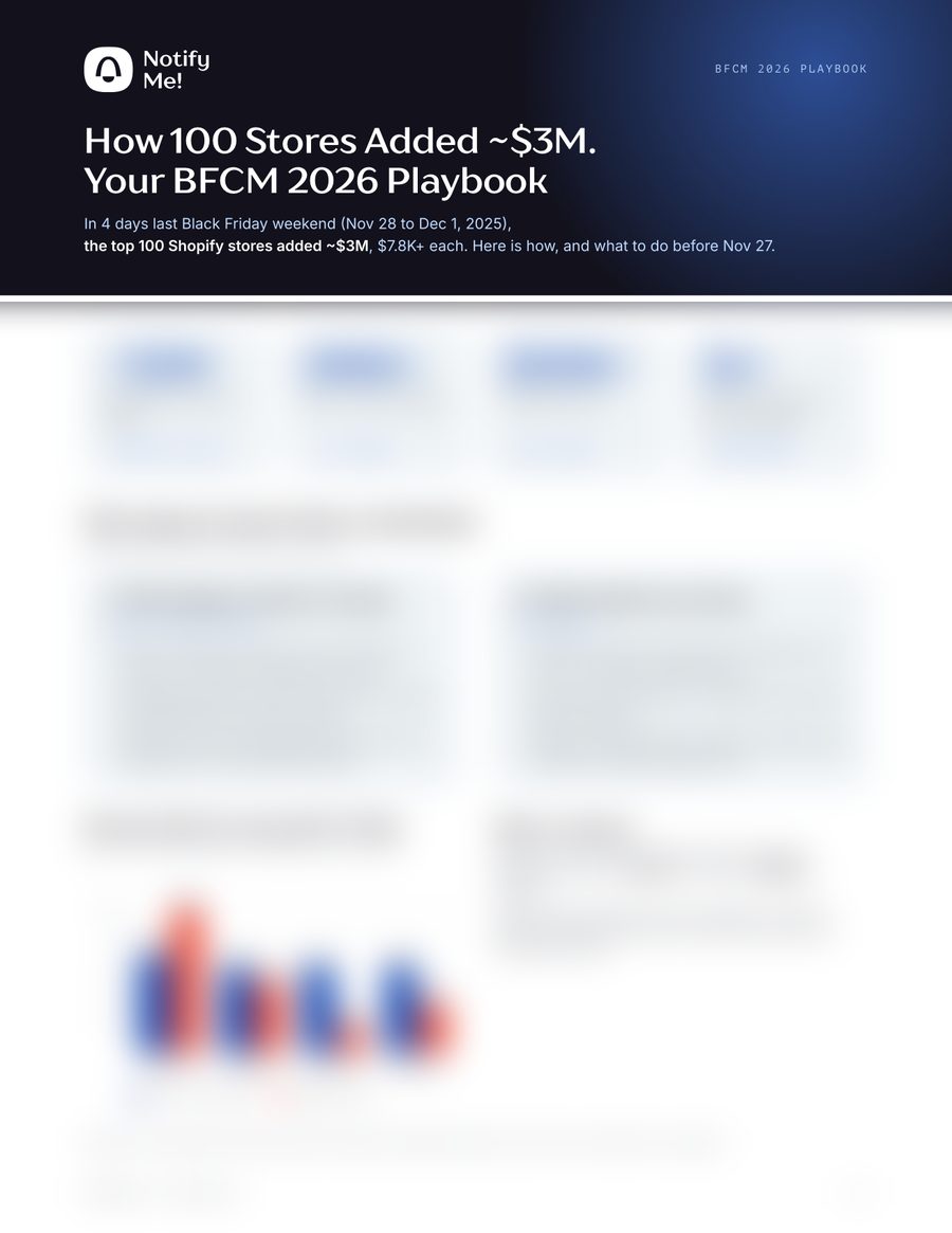 Preview of the BFCM 2026 playbook